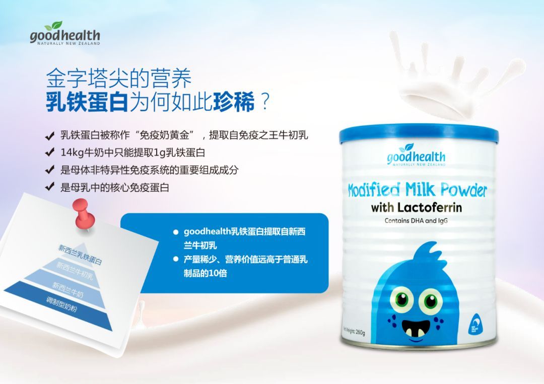 香港“夺命流感”已致226人死,提高儿童免疫力,新西兰妈妈还能做什么?