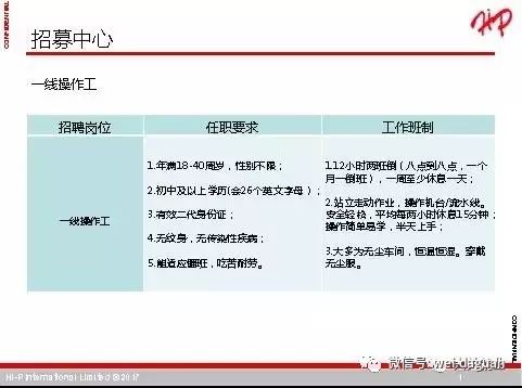 速看一大批岗位招聘,速看一大波招聘来袭