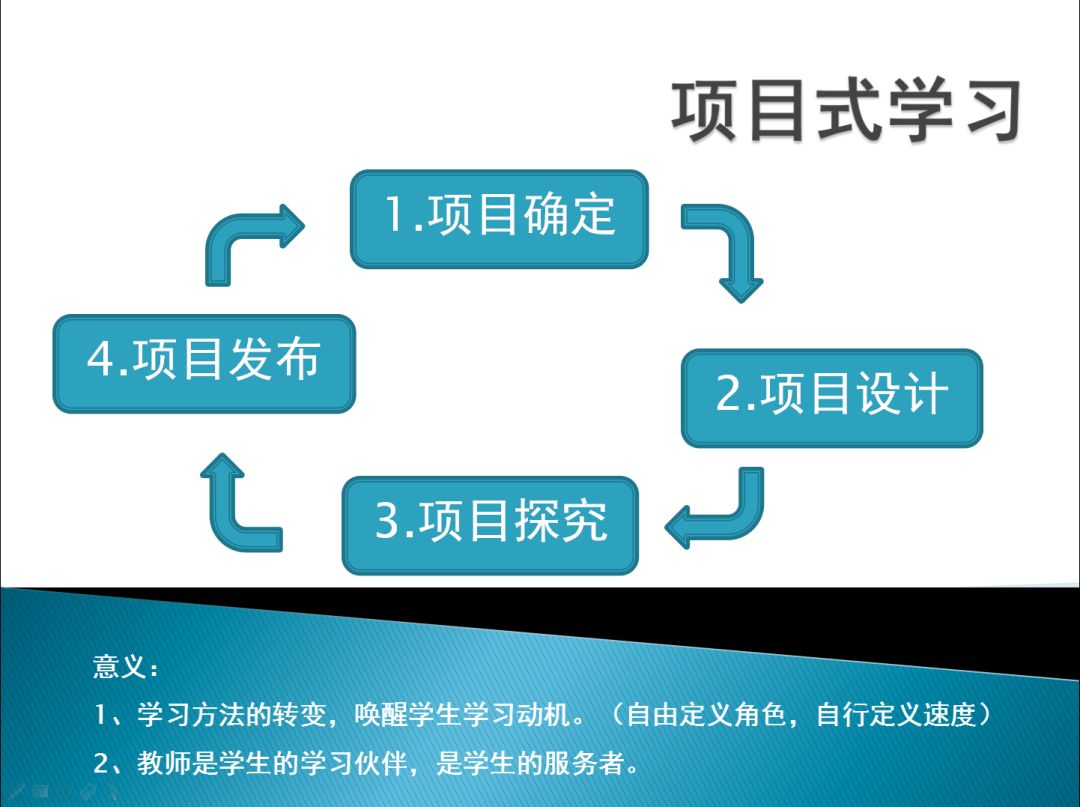 芬兰教育真实现状,中国学习芬兰教育