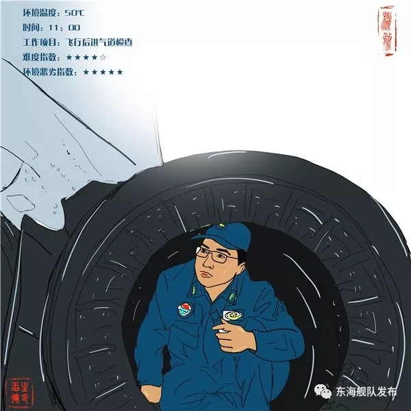 涓浗鏈洪暱婕敾鎵嬬粯,鑸┖鍛樺竻姘旀极鐢诲浘