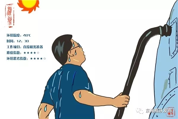 涓浗鏈洪暱婕敾鎵嬬粯,鑸┖鍛樺竻姘旀极鐢诲浘