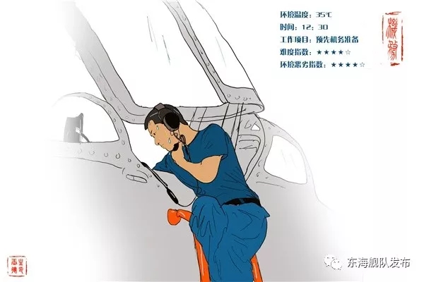 涓浗鏈洪暱婕敾鎵嬬粯,鑸┖鍛樺竻姘旀极鐢诲浘