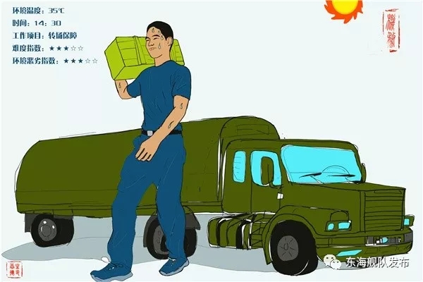 涓浗鏈洪暱婕敾鎵嬬粯,鑸┖鍛樺竻姘旀极鐢诲浘