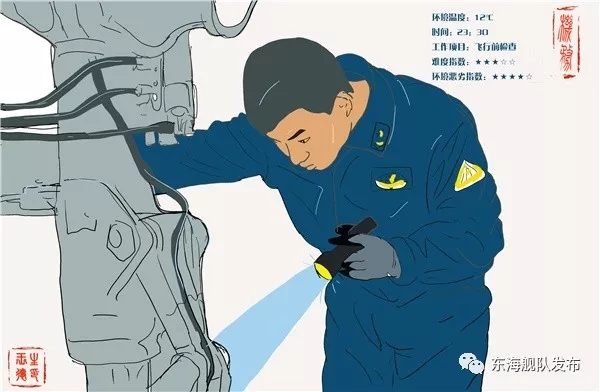 涓浗鏈洪暱婕敾鎵嬬粯,鑸┖鍛樺竻姘旀极鐢诲浘