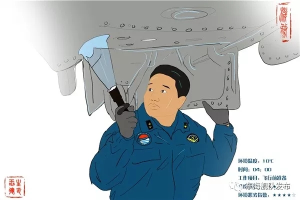 涓浗鏈洪暱婕敾鎵嬬粯,鑸┖鍛樺竻姘旀极鐢诲浘