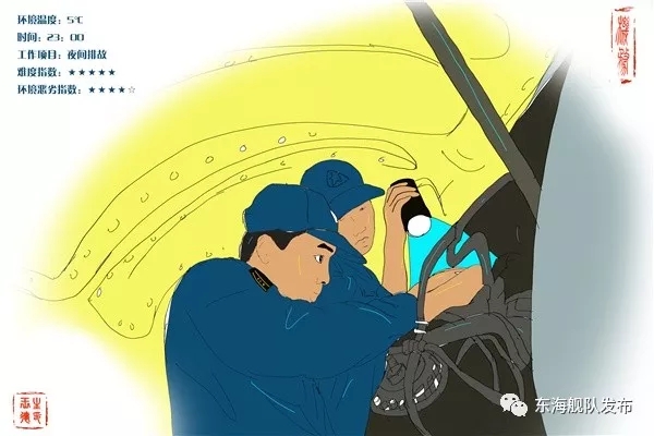 涓浗鏈洪暱婕敾鎵嬬粯,鑸┖鍛樺竻姘旀极鐢诲浘