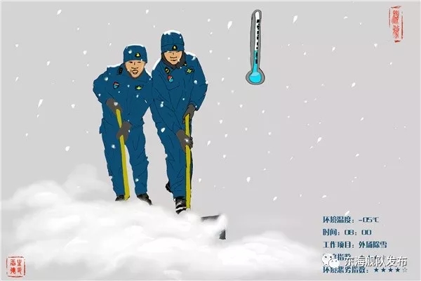 涓浗鏈洪暱婕敾鎵嬬粯,鑸┖鍛樺竻姘旀极鐢诲浘