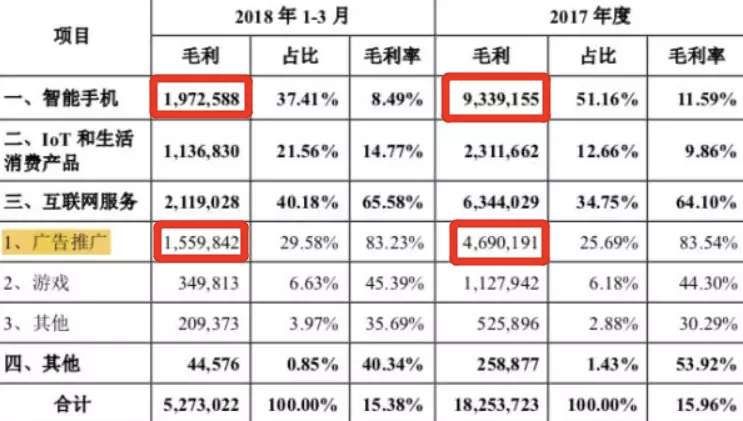 小米12系列现货,小米为什么总是没货