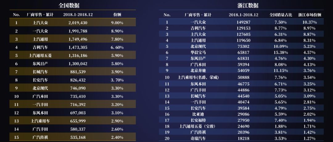 车主注意哪些信息和你相关,浙江省车主注意事项