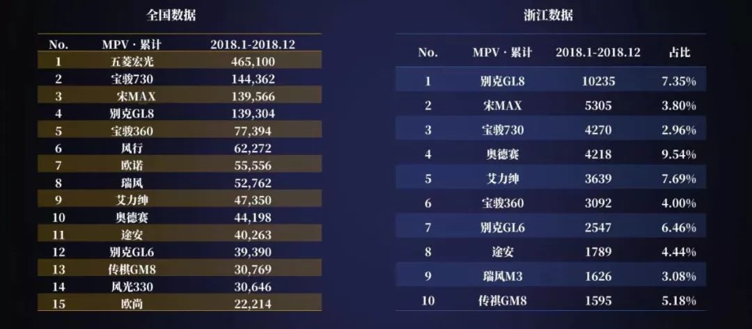 车主注意哪些信息和你相关,浙江省车主注意事项