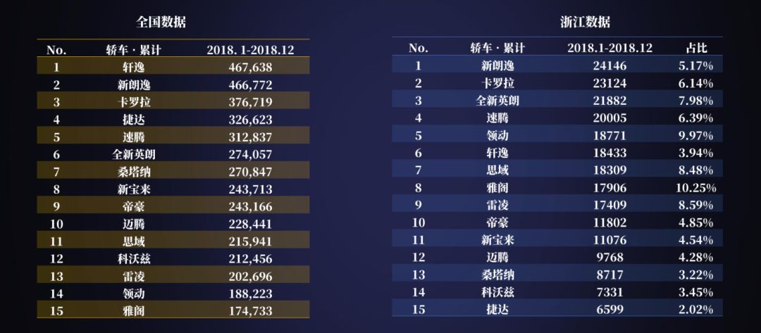 车主注意哪些信息和你相关,浙江省车主注意事项