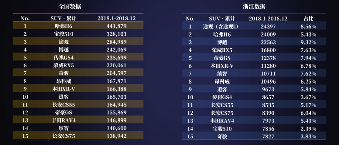 车主注意哪些信息和你相关,浙江省车主注意事项