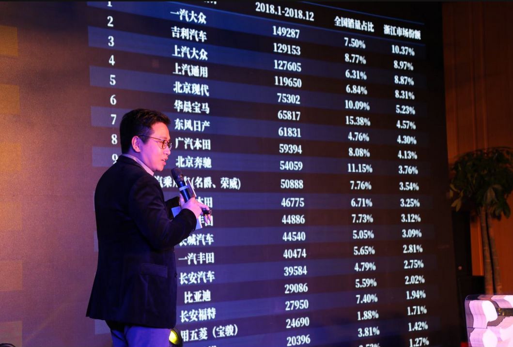 车主注意哪些信息和你相关,浙江省车主注意事项