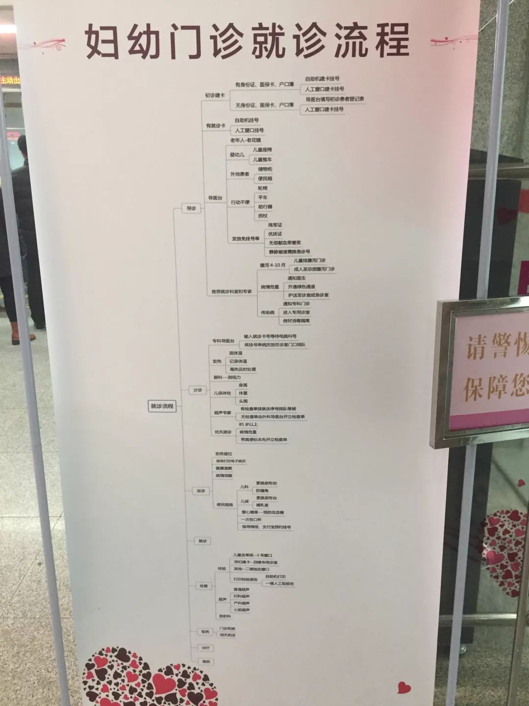 省妇幼特需,省妇幼服务怎样