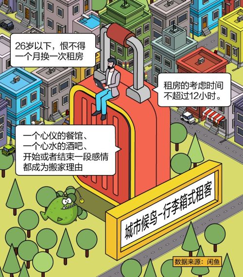 闂查奔绉熸潵鐨勫垢绂忔劅,闂查奔绉熸埧骞哥鎰熸帓琛屾