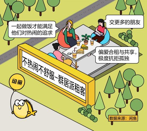 闂查奔绉熸潵鐨勫垢绂忔劅,闂查奔绉熸埧骞哥鎰熸帓琛屾