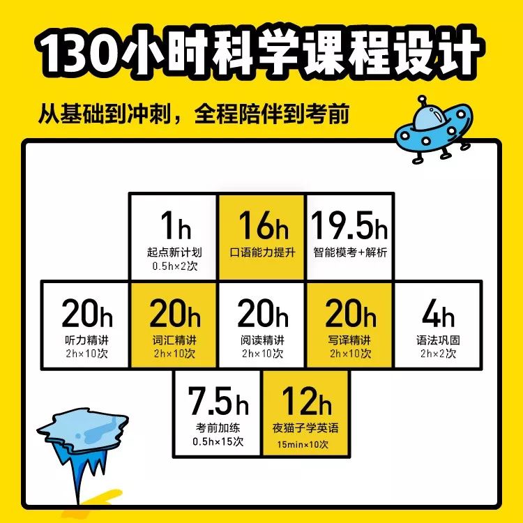 四六级成绩什么时候公布2022,全国四六级成绩排名