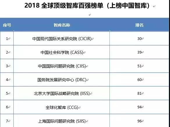国内十大mba院校排名,中国最好的mba院校