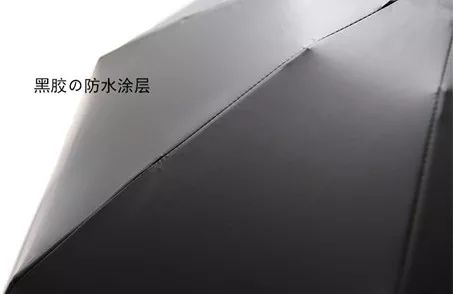 英国皇室伞,英国皇室御用伞