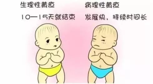 痛心!中山这位医生发圈:无知母亲致黄疸儿重度脑瘫!智商为0