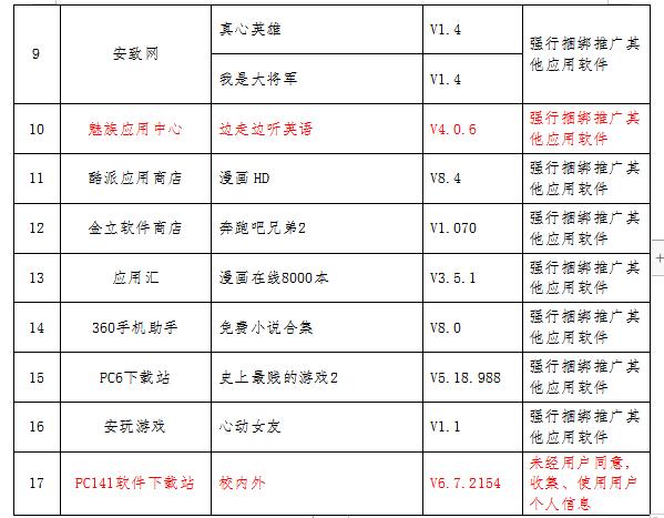 多款教育类软件下架,教育类app会不会被整治