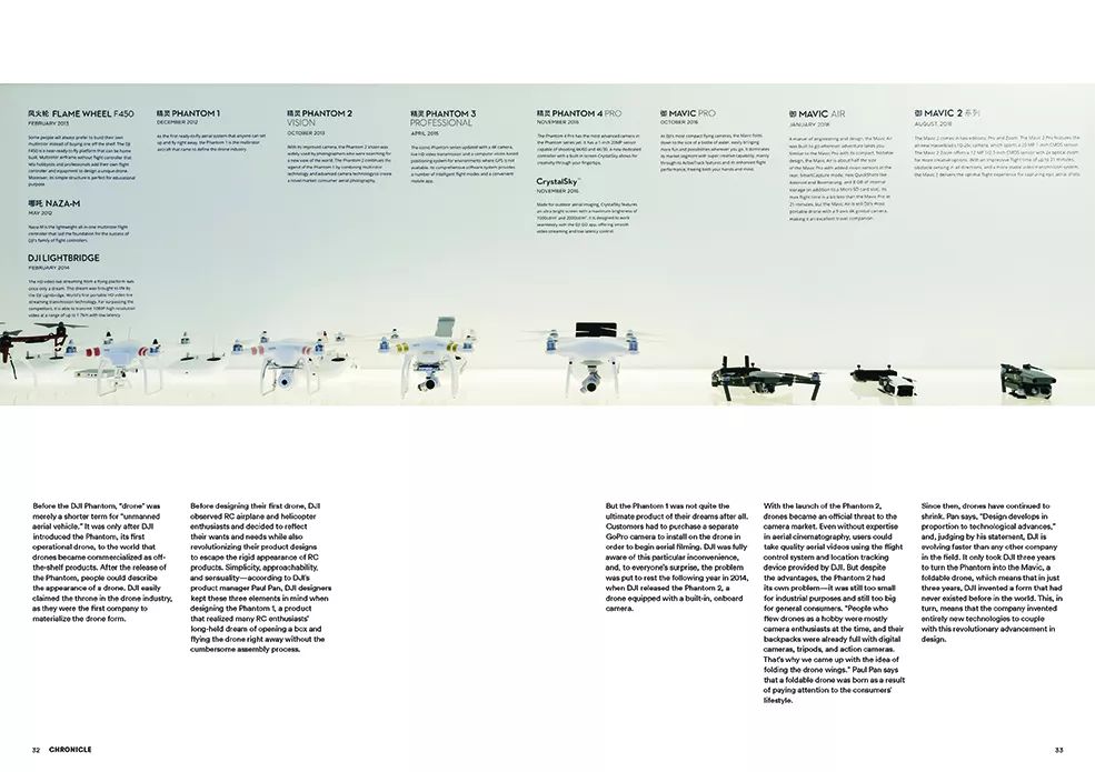 “什么？”系列｜什么让Magazine《B》达成“内部平衡”？