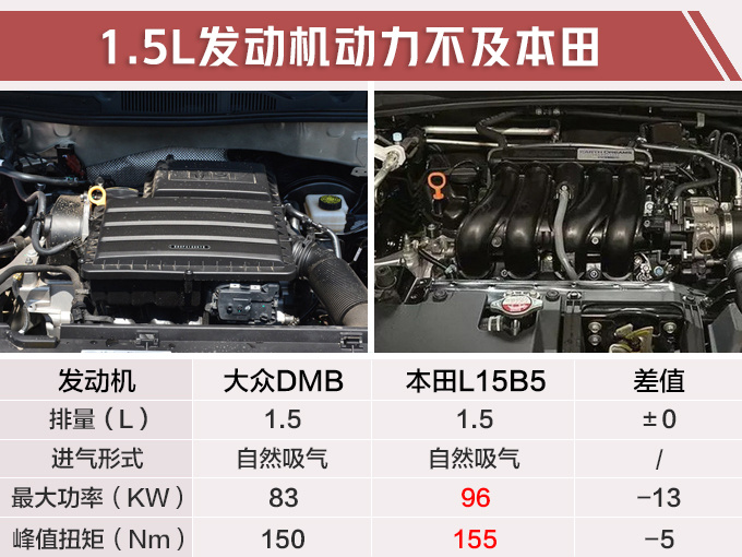 大众polo新款suv车型,大众polo新款suv
