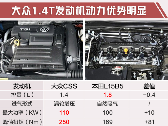 大众polo新款suv车型,大众polo新款suv