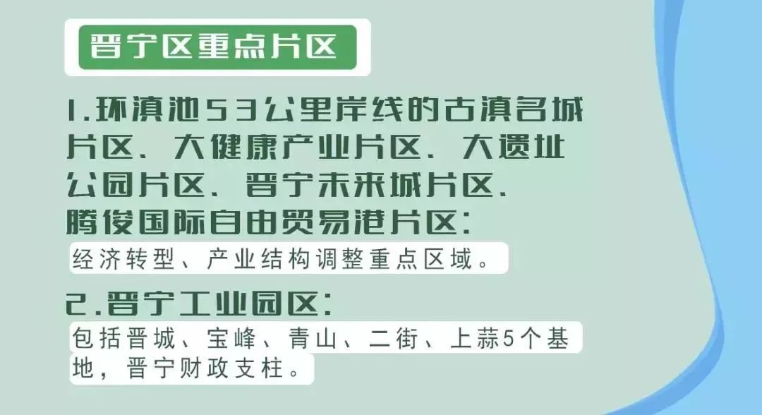 「关注」“宜家”开工、20亿建斗南花卉小镇……2019年昆明各县区要干这些大事