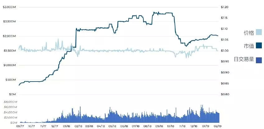 摩根大通币最新消息,摩根大通虚拟货币最新消息