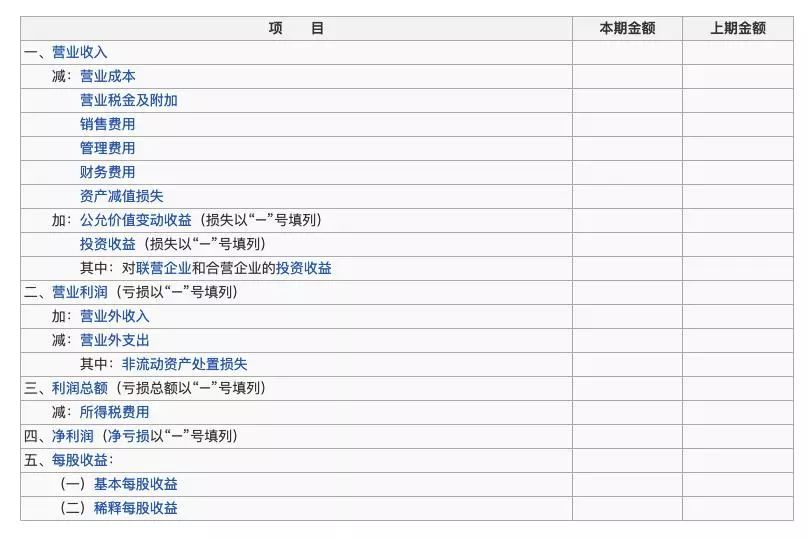 外卖行业到底赚钱不赚钱,外卖不赚钱的单值得做吗