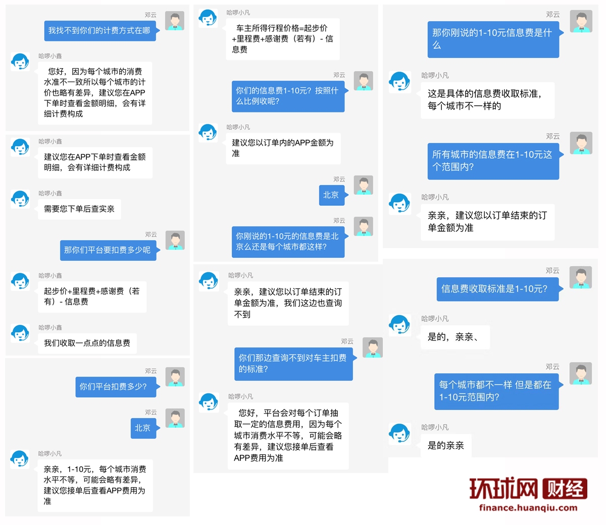 哈啰顺风车扣多少平台费,哈啰顺风车被指扣费