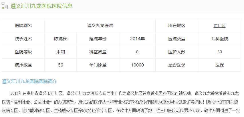 贵州这家“男科国际连锁品牌”被停止执业!另有多家医疗机构被整顿……