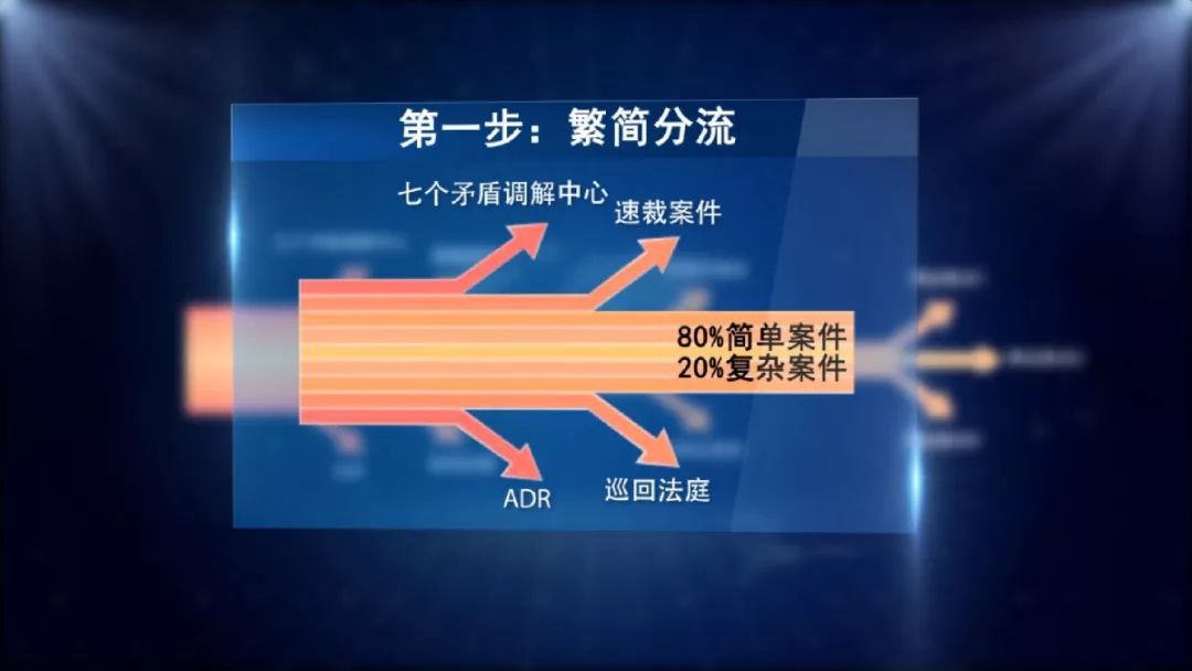 专门揭秘案件的网红,揭秘这家网红法院办案之谜