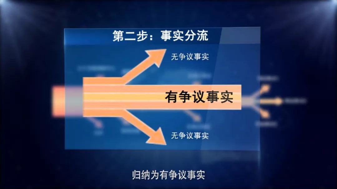 专门揭秘案件的网红,揭秘这家网红法院办案之谜