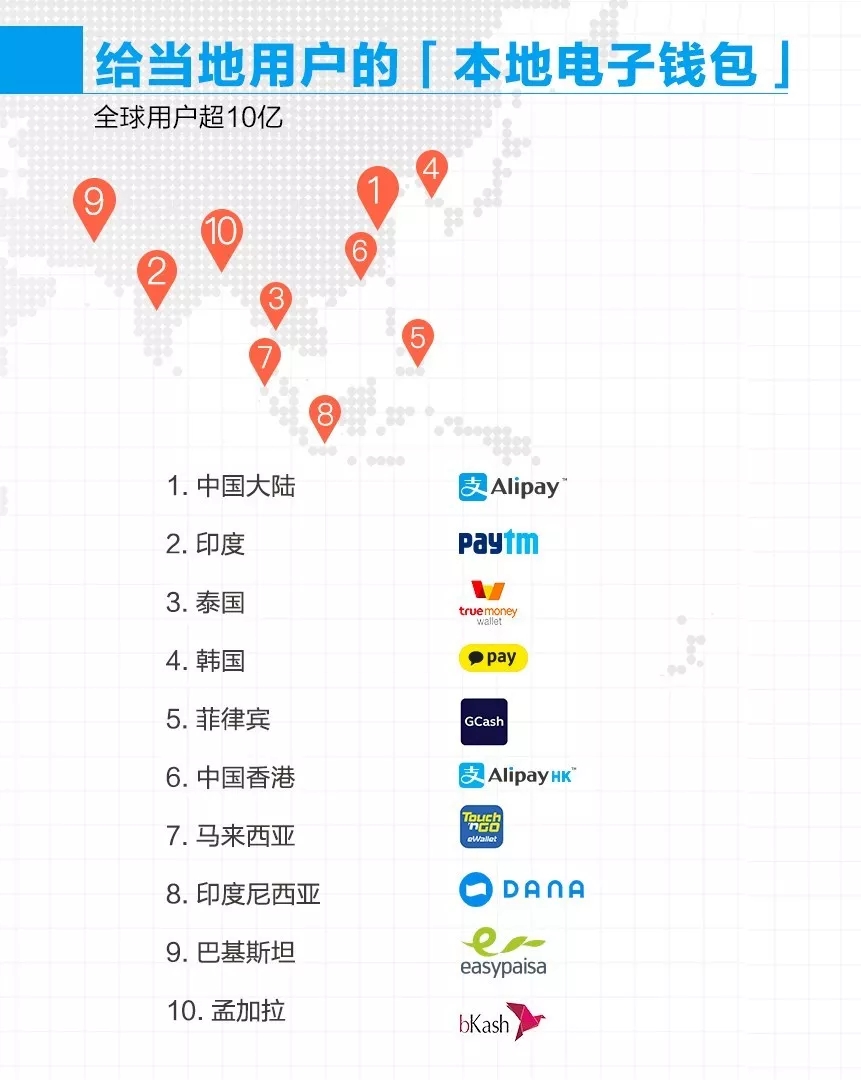 香港支付宝和海外的互通吗,支付宝香港支付转回大陆