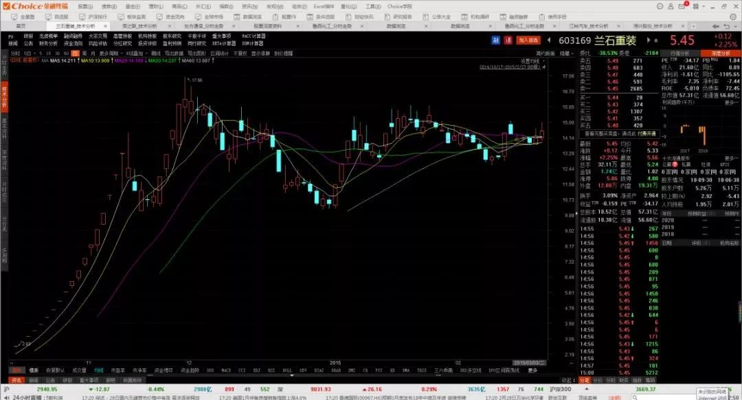 妖股合集,妖股大合集视频