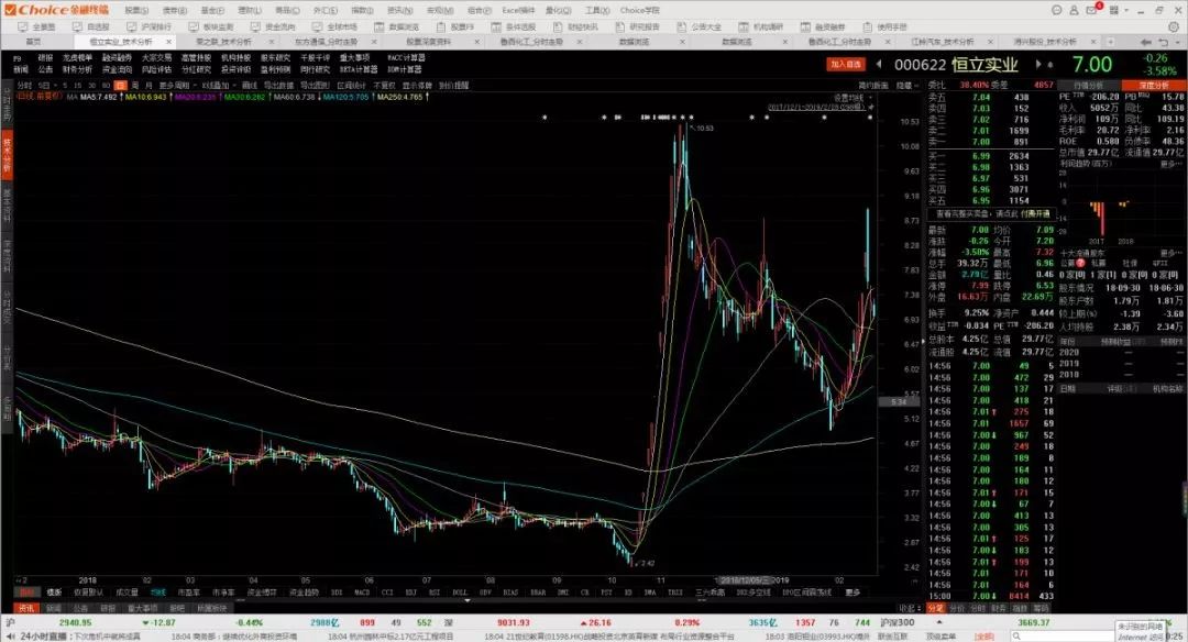 妖股合集,妖股大合集视频