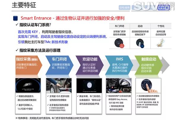 现代胜达四代多少钱,现代四代胜达改装效果图