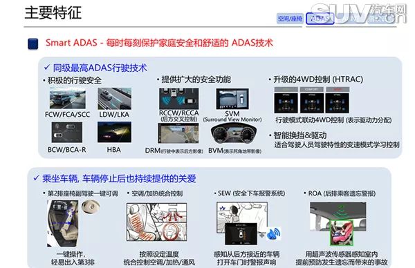 现代胜达四代多少钱,现代四代胜达改装效果图