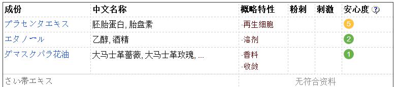 空瓶记推荐精华液,空瓶记推荐2017