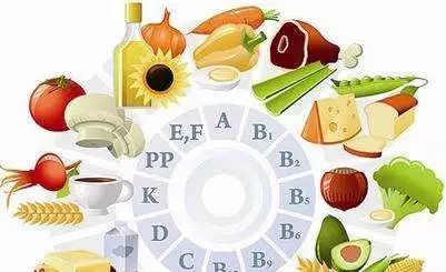 几块钱一瓶的维生素B2，横扫这些疾病！为家人收藏