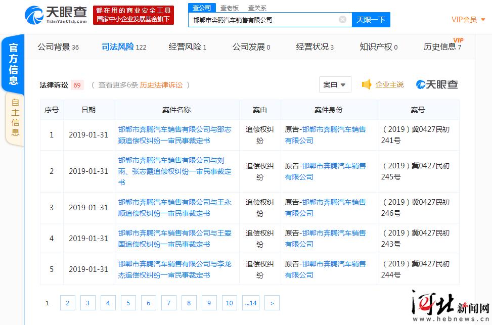 代办车贷的担保公司套路,担保公司车贷一般怎么套路