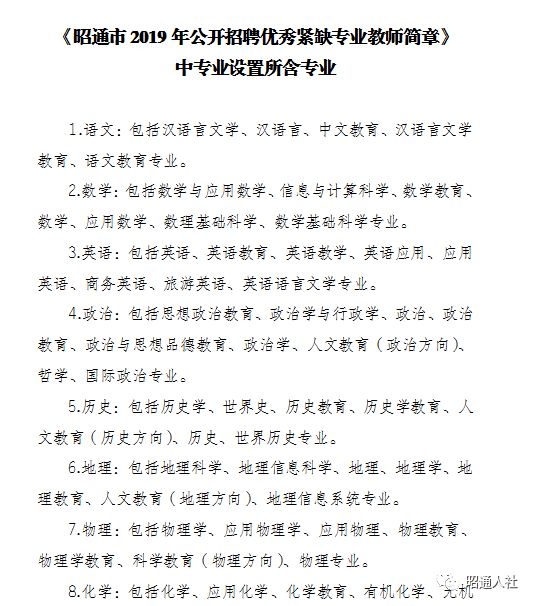 昭通2018事业单位d类招聘公告,昭通市2022年事业单位招聘最高分