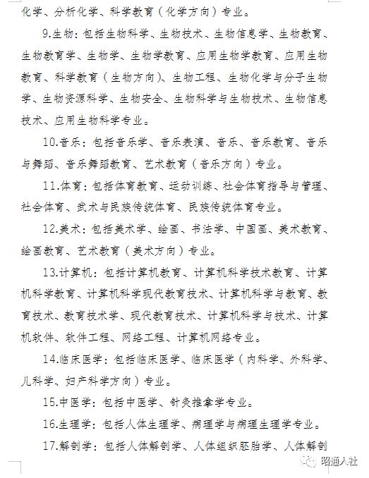 昭通2018事业单位d类招聘公告,昭通市2022年事业单位招聘最高分