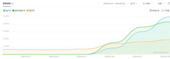 星巴克猫爪杯反映国民素质,星巴克猫爪杯深夜排队疯抢