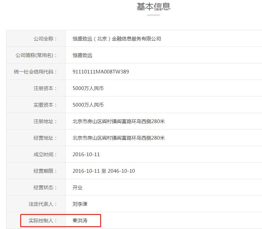 恒昌公司恒慧融合法么,恒慧融出借理财