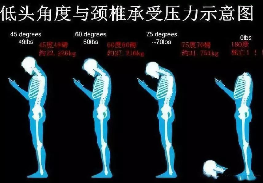 每天坚持10分钟瘦脸,每天坚持这三个动作帮你瘦身美体