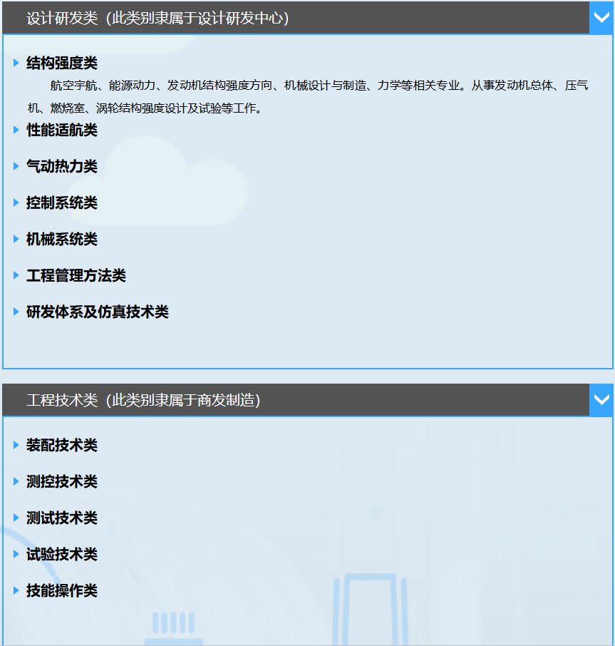 兴业银行校招,立白科技集团校园招聘