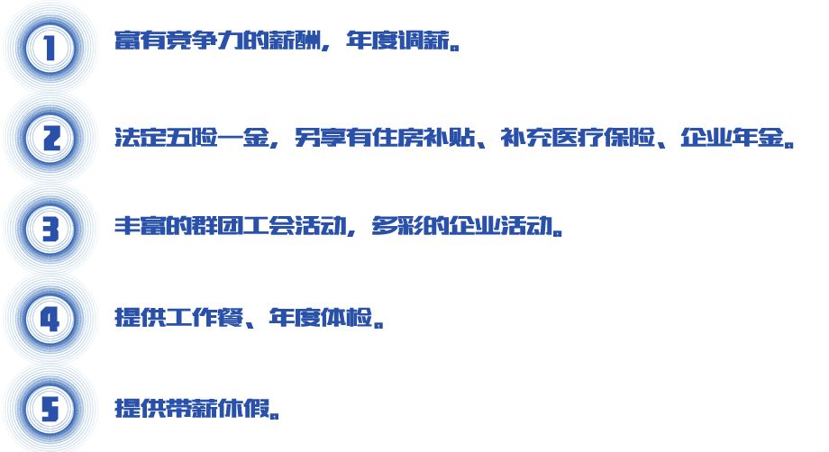 兴业银行校招,立白科技集团校园招聘